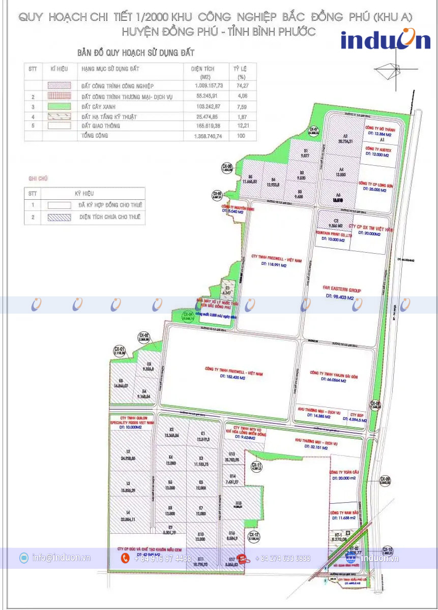 khu-cong-nghiep-bac-dong-phu-tinh-binh-phuoc-2