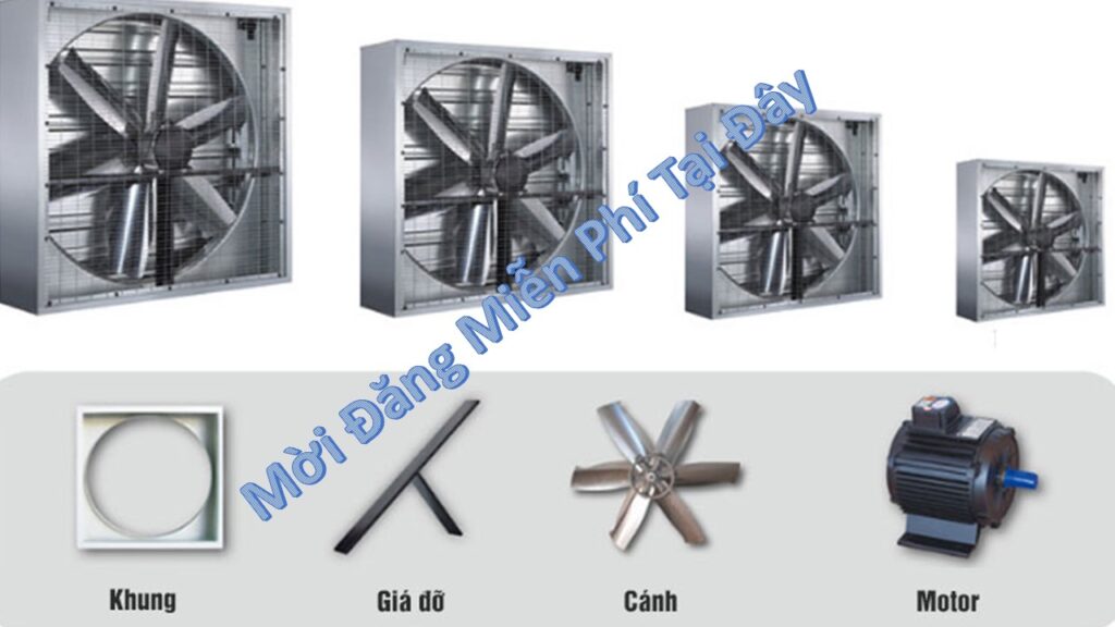 Quạt công nghiệp